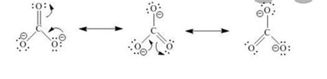 what is resonance write resonating structures of Co3'2- - Brainly.in