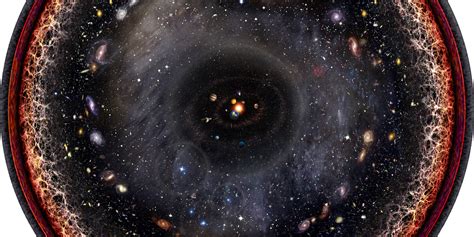 What the entire universe looks like - Business Insider