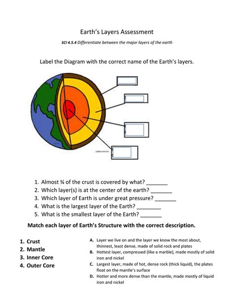 The Earth's Layers Worksheets