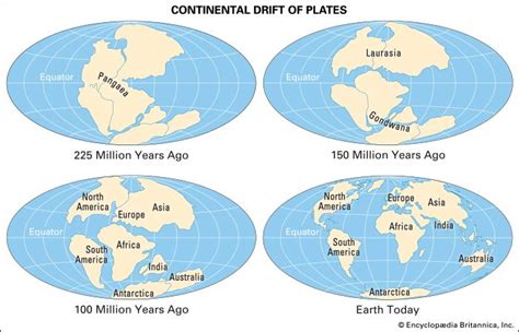 Gondwana - Alchetron, The Free Social Encyclopedia