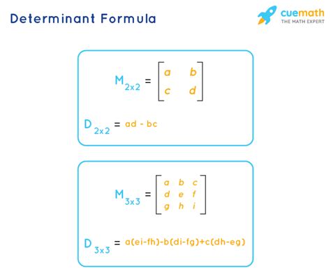 3x3 Matrix Determinant Store | cityofclovis.org