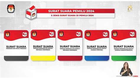 Mengenal 5 Jenis Surat Suara Pemilu 2024