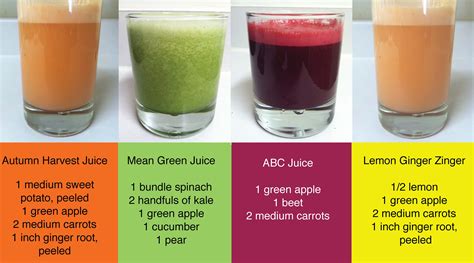 Fruit Vegetable Juice Combinations