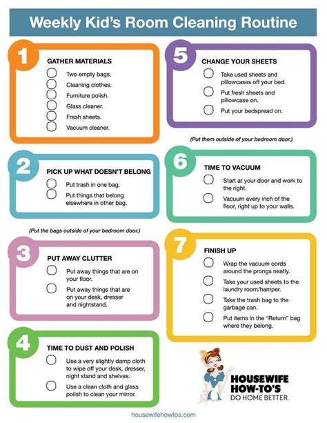 The 14 best checklists to clean your bedroom for adults and kids | Bedroom cleaning checklist ...