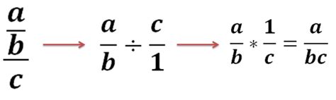 Complex Fractions