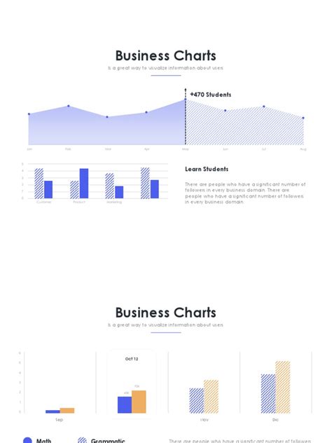 Business Charts and Analysis | PDF | Cognitive Science | Communication