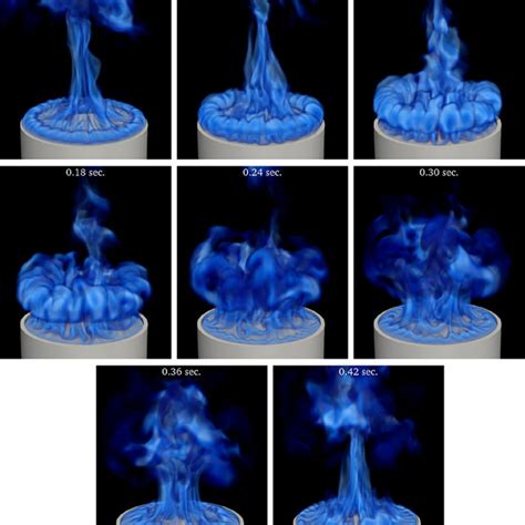 Large eddy simulation of the unstable flame structure and gas-to-liquid thermal feedback in a ...