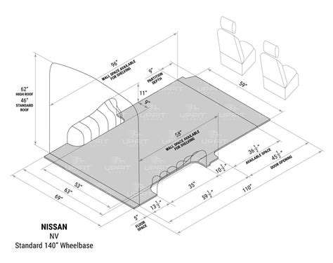 Nissan NV Interior Cargo Measurements - Upfit Supply