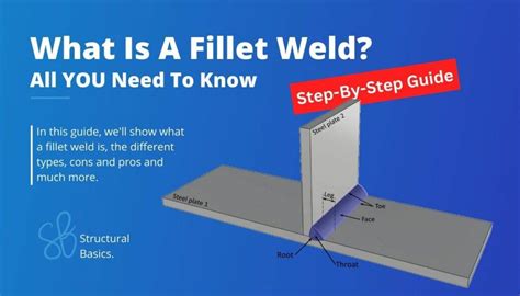 What Is A Fillet Weld? [All You Need To Know] - Structural Basics