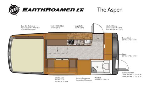 LTi Floor Plan - EarthRoamer