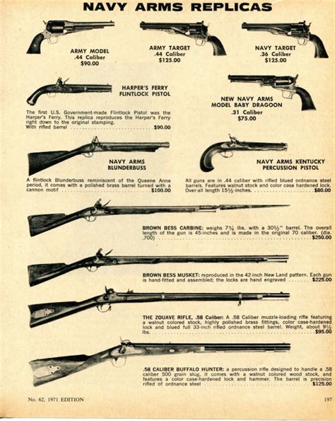 Anyone ever seen a Navy Arms .31? | The Muzzleloading Forum