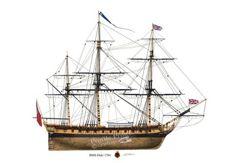 HMS Dido Vintage 28 gun Frigate 1787 Profile Artwork A5 / A4