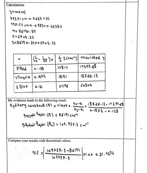 (Solved) - Balmer Series Experiment PART D: EVALUATION. Balmer Series... (1 Answer) | Transtutors