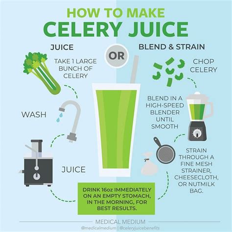 Benefits Of Juicing Celery | Irena Macri