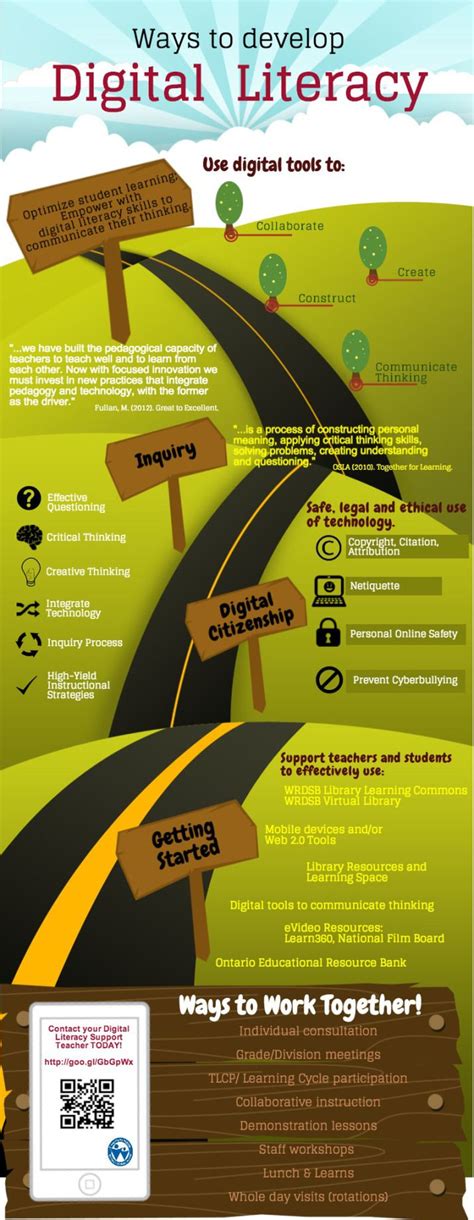 Digital Citizenship "Pathway" | Digital literacy, Digital citizenship, Literacy