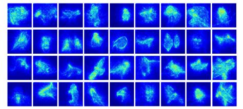 How Could Saliency Map Help to Improve Model Performance | by Cynthia (Xinyue) Wang | Institute ...