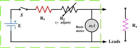 Ohmmeter: Working Principle & Circuit Diagram | Series & Shunt Type ...