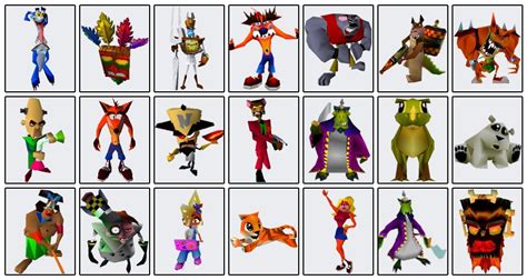 Crash Bandicoot Characters Quiz