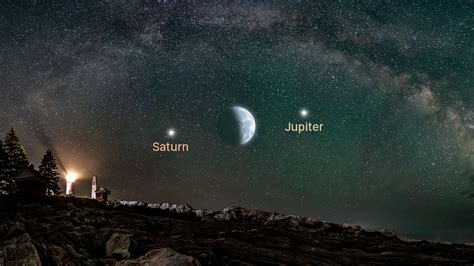 The Moon Shines with Jupiter and Saturn | Star Walk