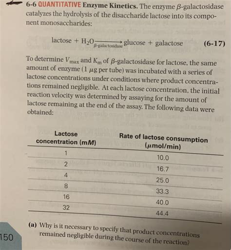 Solved 6-6 QUANTITATIVE Enzyme Kinetics. The enzyme | Chegg.com