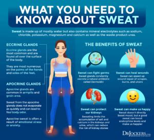 Excessive Sweating: Causes of Hyperhidrosis and Natural Strategies