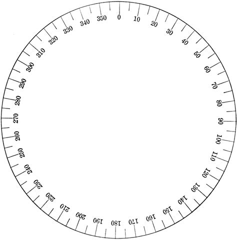 Azimuth Compass | ClipArt ETC