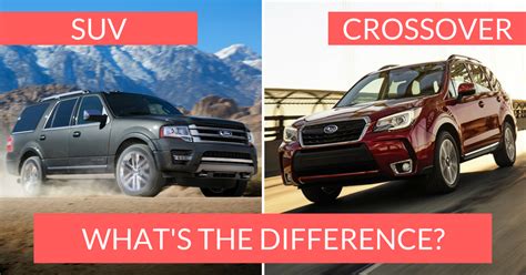 What is the difference between an SUV and a Crossover? - Carsforsale.com®