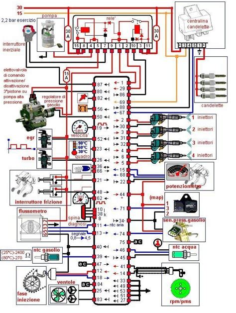 Pin by Mardeni Sikumbang on Elektroniken | Automotive mechanic, Car ecu, Electric car engine