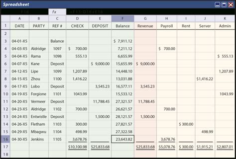 Expense Accrual Spreadsheet Template for Accrual Versus Cashbasis ...