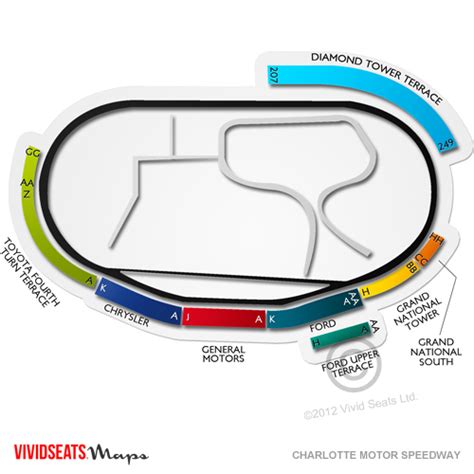 Charlotte Motor Speedway Tickets - Charlotte Motor Speedway Seating ...