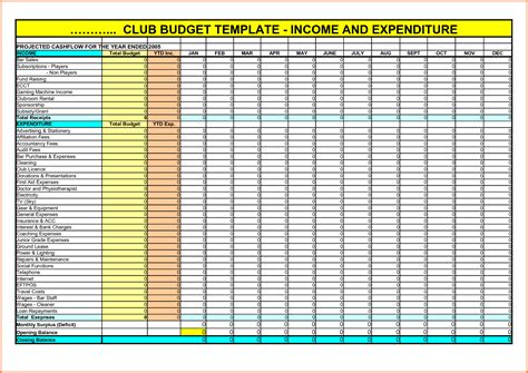 Income Expenditure Spreadsheet Excel Google Spreadshee income expense spreadsheet excel. rental ...