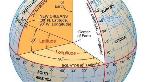 Latitude and longitude | Definition, Examples, Diagrams, & Facts | Latitude and longitude map ...