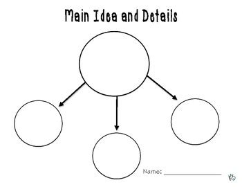 Main Idea and Detail Web by Kristen Brooks Dankovich | TPT