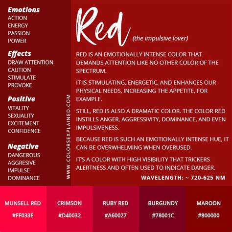 Meaning of the Color Red: Symbolism, Common Uses, & More