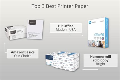 5 Best Printer Papers in 2024: Which Paper Worth Buying?