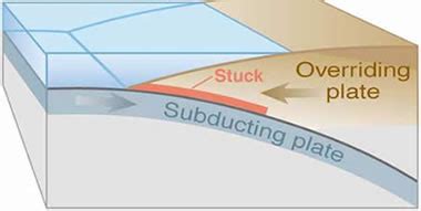 What Causes a Tsunami? - Tsunami Geology