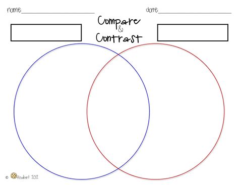 Compare Contrast Chart Awesome how to write a compare and contrast essay? -- topics, examples