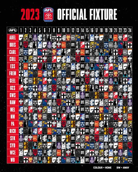 News - 2023 AFL Fixture, Changes - Including Byes | BigFooty Forum