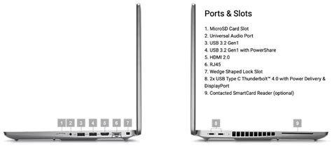 Dell Precision 5540 vs. Dell Latitude 5540: Full specs comparison