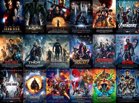 ROAD TO INFINITY WAR: MCU MOVIES RANKED FROM WORST TO BEST