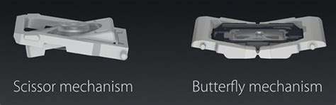 Apple's Butterfly Keyboards vs. Scissor Switch Keyboards - MacRumors