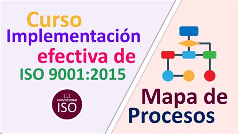 Mapa De Procesos Iso 9001:2015 Pdf - Image to u