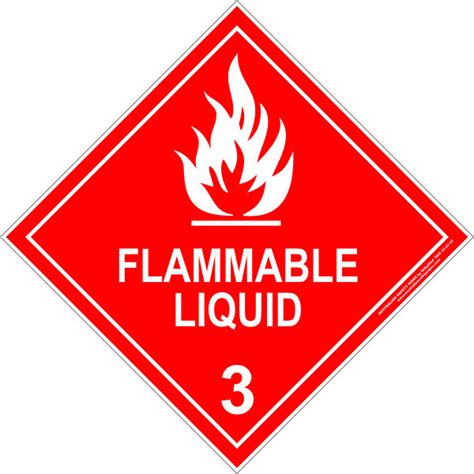 CLASS 3 - FLAMMABLE LIQUID - WHITE – Australian Safety Signs