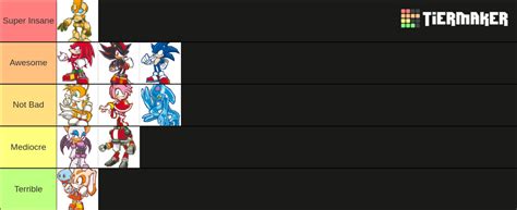 Sonic Battle character Tier List (Community Rankings) - TierMaker