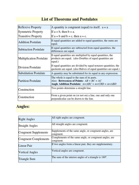 List of Theorems and Postulates | Rectangle | Triangle