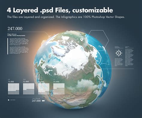 Illustrations of the Earth and Infographics :: Behance