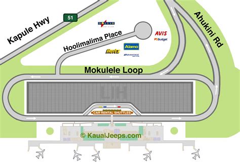 Kauai Airport Map | Kauai Jeeps