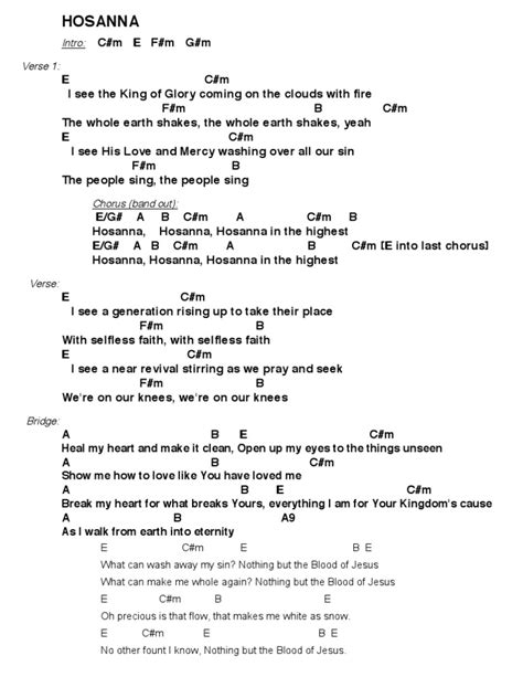 Hosanna Hillsong CHORDS