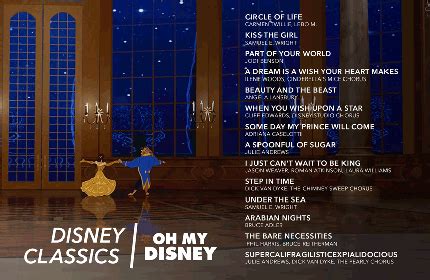 Get Nostalgic With This Classic Disney Songs Playlist