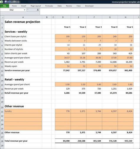 Salon Business Plan Revenue Projection | Plan Projections